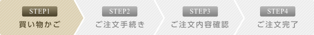 step1 買い物かご